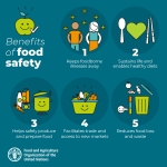 FAO đưa ra 5 lợi ích của an toàn thực phẩm